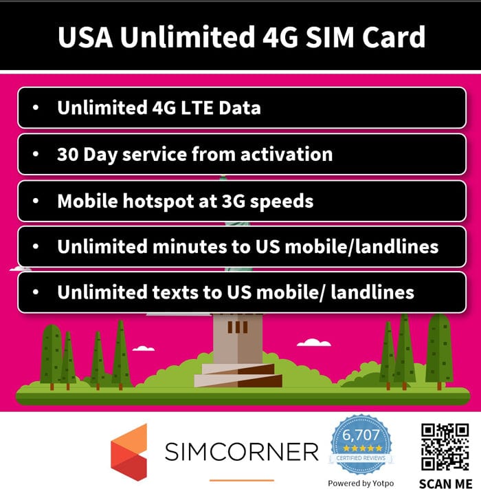 USA Sim Card - Unlimited 4G Data (T-Mobile)  - SimCorner New Zealand