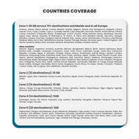Thumbnail for [eSIM] 31 Day International Data eSIM