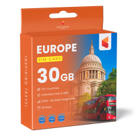 Europe SIM Card 30GB I 71 countries I 30 Days I SimCorner