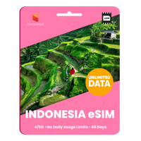 [eSIM] Indonesia Unlimited Data