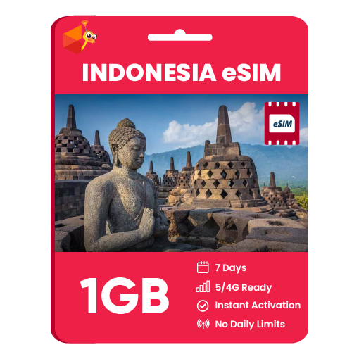 Indonesia eSIM: 1GB - 7 Days