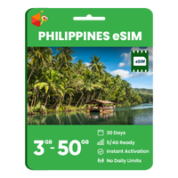 Thumbnail for Philippines Data eSIM