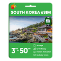 South Korea Data eSIM