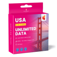 USA SIM Card - Unlimited Data - Unlimited Calls & SMS - SimCorner