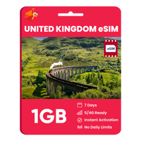 Thumbnail for United Kingdom eSIM: 1GB - 7 Days