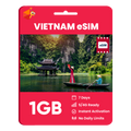 Vietnam eSIM: 1GB - 7 Days