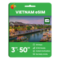 Vietnam Data eSIM