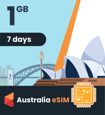 Australia eSIM: 1GB - 7 Days