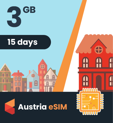 Austria eSIM: 3GB - 15 Days