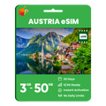 Austria Data eSIM