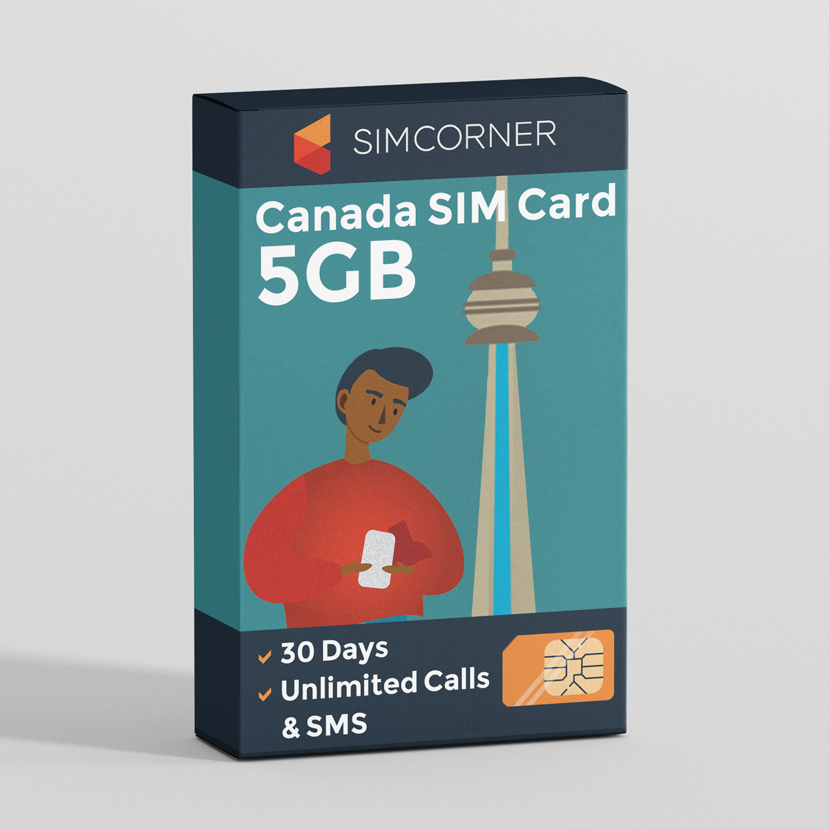 travel sim card in canada