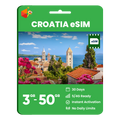 Croatia Data eSIM