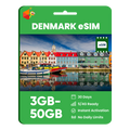 Denmark Data eSIM