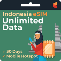 [eSIM] Indonesia Unlimited Data - Sim Corner