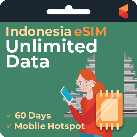 [eSIM] Indonesia Unlimited Data - Sim Corner