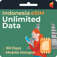 [eSIM] Indonesia Unlimited Data - Sim Corner