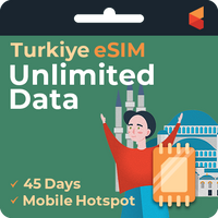 [eSIM] Turkiye Unlimited Data