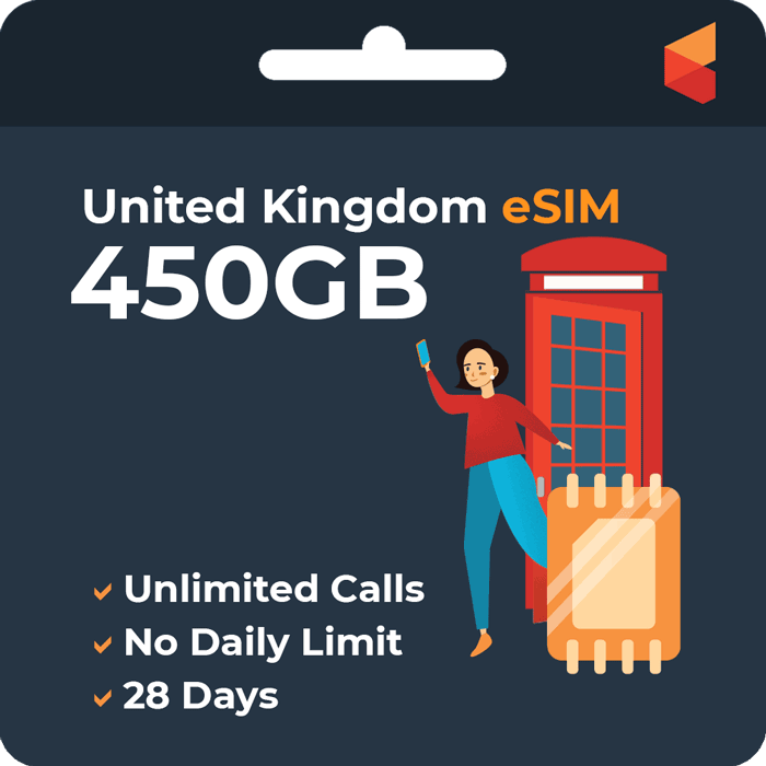 [eSIM] UK eSim Card (450GB | SimCorner