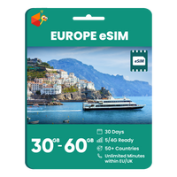 Thumbnail for [eSIM] Europe eSIM (30GB/60GB)