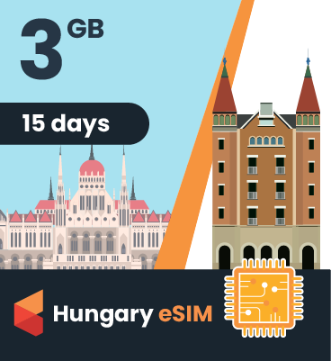 Hungary eSIM: 3GB - 15 Days