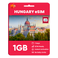 Hungary eSIM: 1GB - 7 Days