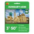 Hungary Data eSIM