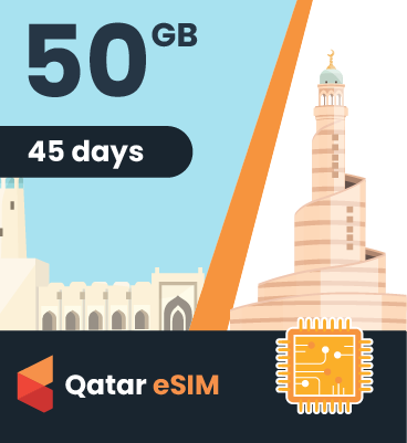 Qatar eSIM: 50GB - 45 Days