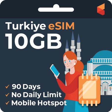 Turkiye eSIM: 10GB Travel Data | SimCornerUSA