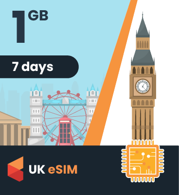 United Kingdom eSIM: 1GB - 7 Days