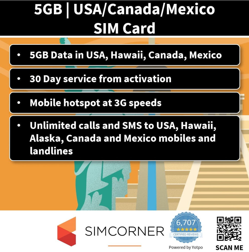 Sim Card for USA Canada Mexico (5GB)  - SimCorner New Zealand