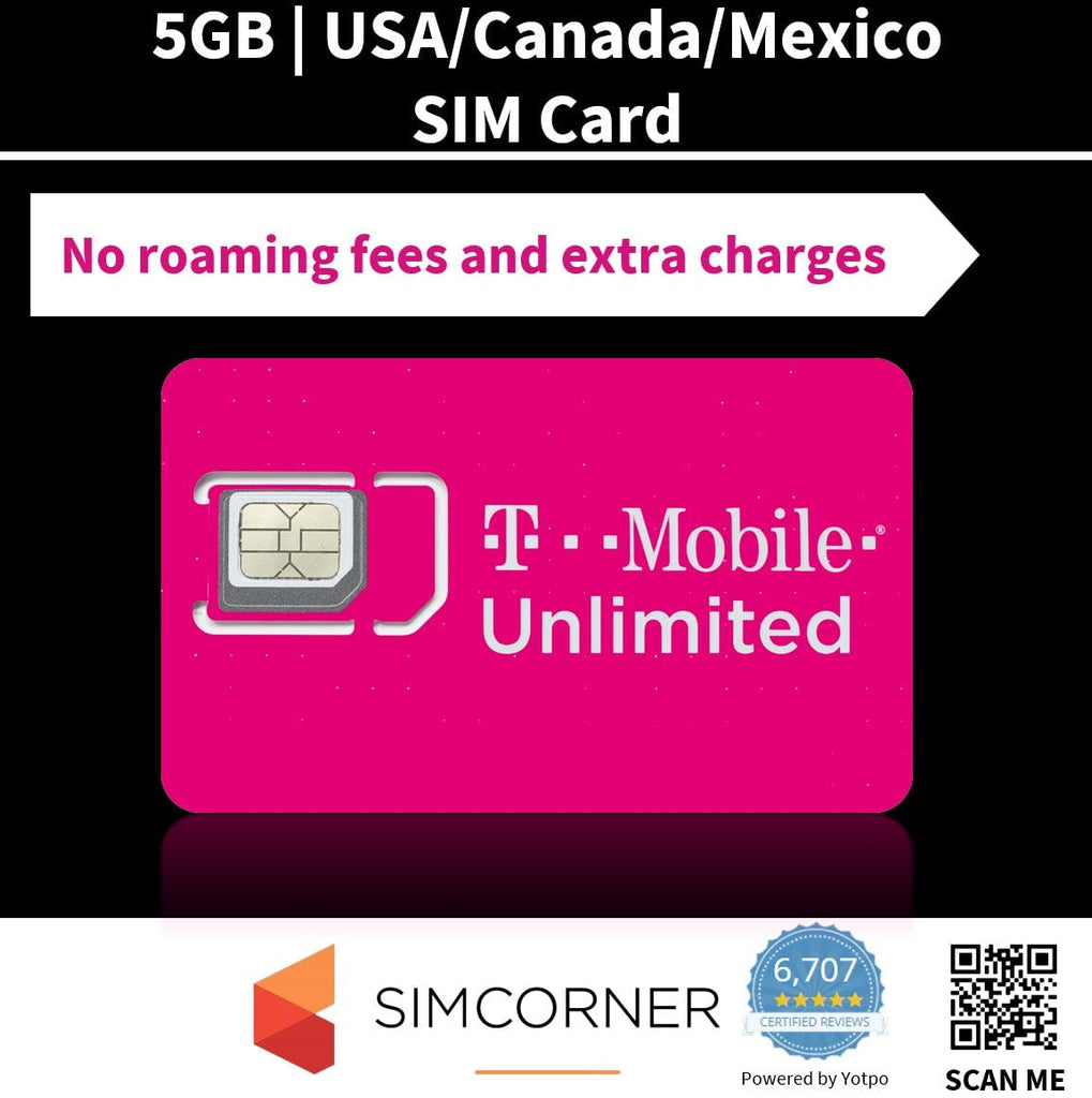 Sim Card for USA Canada Mexico (5GB)  - SimCorner New Zealand