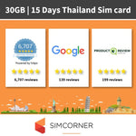Thailand Sim Card - 30GB (AIS)  - SimCorner New Zealand