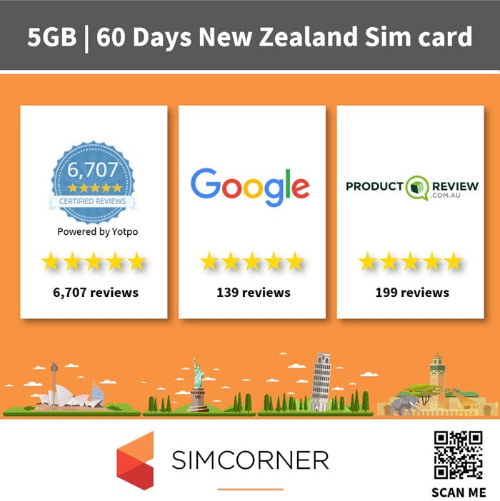 New Zealand Travel Sim Card (Vodafone NZ) - 5GB  - SimCorner New Zealand