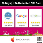 USA Sim Card - Unlimited 4G Data (T-Mobile)  - SimCorner New Zealand
