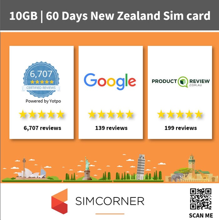New Zealand Sim Card (Vodafone NZ) - 10GB  - SimCorner New Zealand